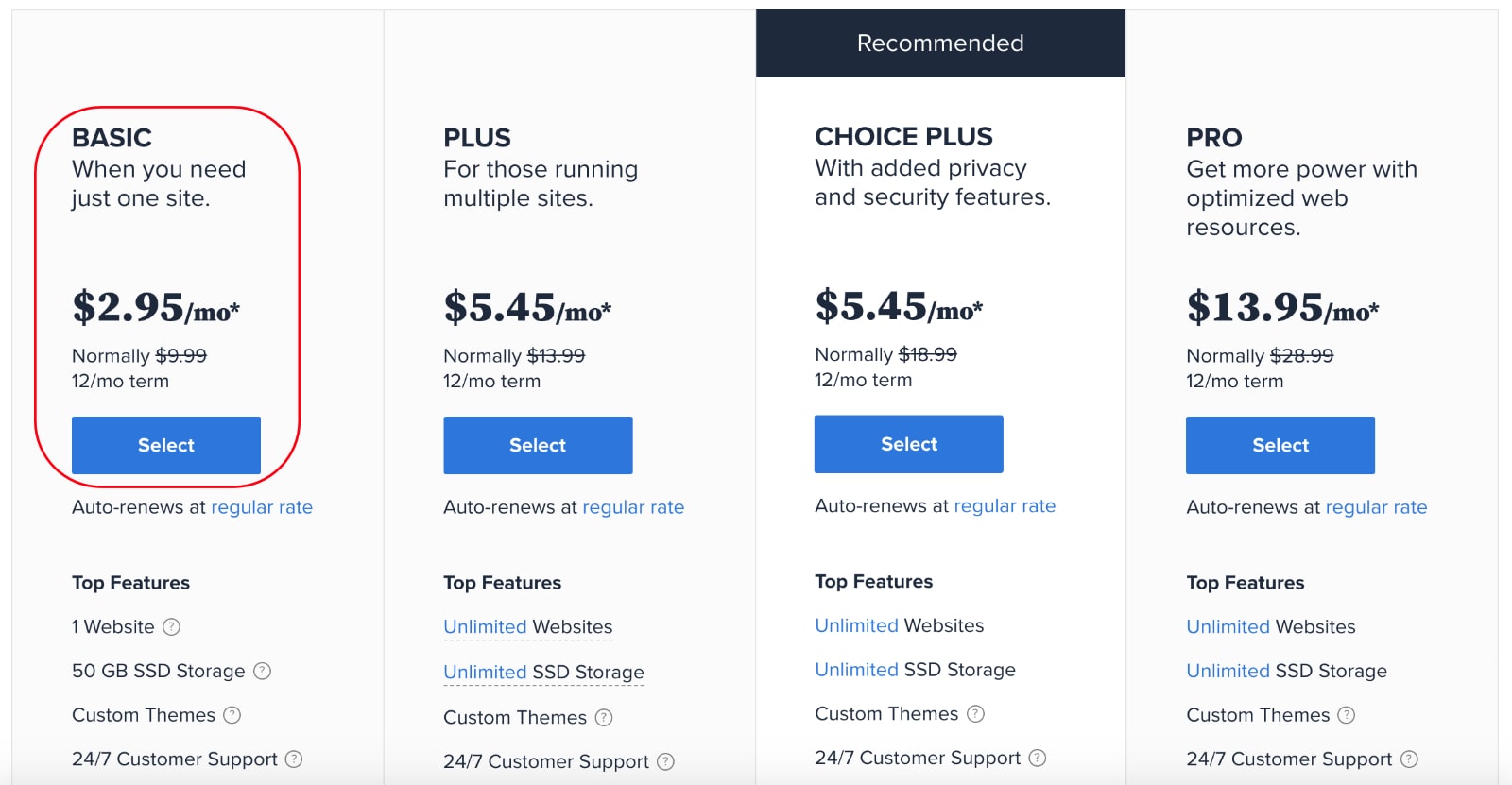 bluehost select hosting plan